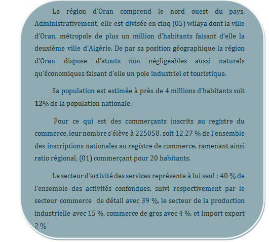 région d oran